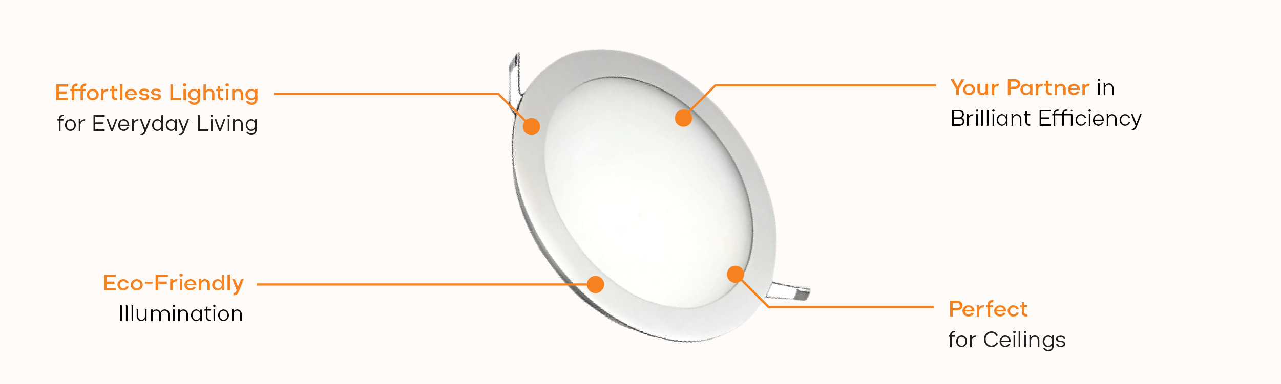 Best LED Light Solutions, Buy Recessed Panel Lights at Latest Price ...