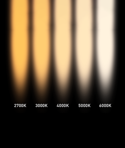 philips lighting