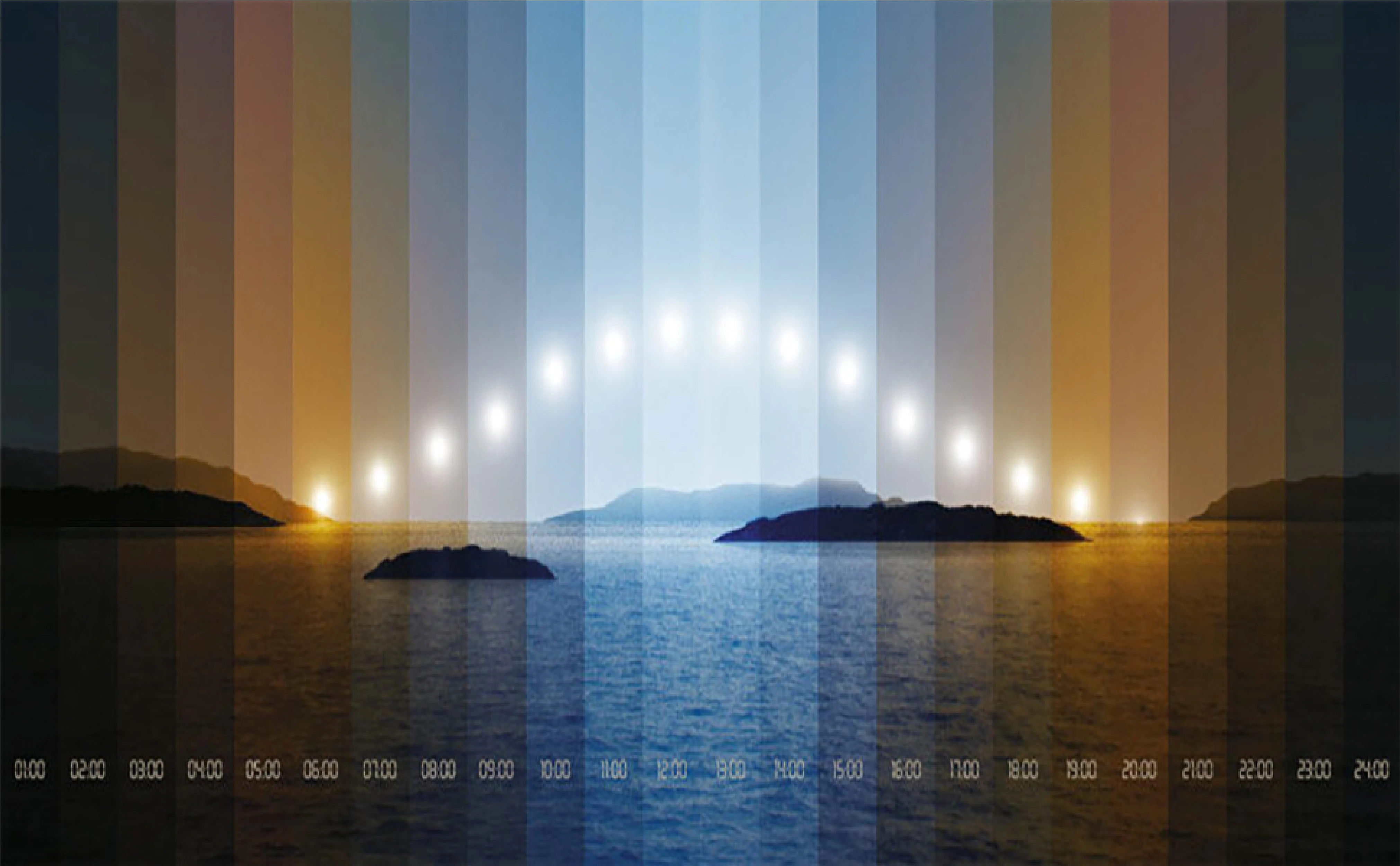 Exploring the Latest Innovations image